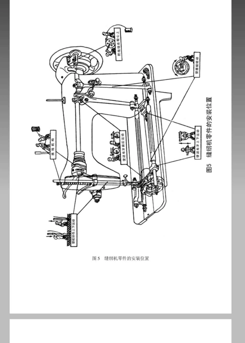 家用缝纫机工作原理和故障修理