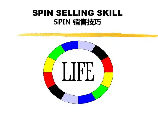 spin 销售技巧