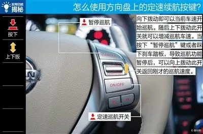 【46p】图解天籁及公爵常用功能