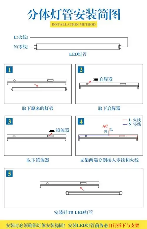 led灯管t8日光灯36w40w光管双排灯珠一体1.2米电灯荧光灯棍棒批发