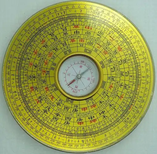 西安起名公司初始罗盘