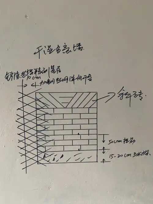 装修日记三水电砌墙进行时