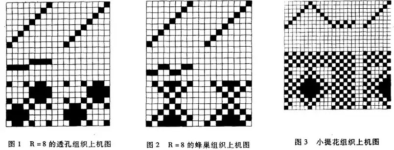 根据以上所述,本文设计出透孔系列 ,花格系列,小题花系列三个织物组织