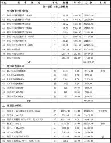 钢结构厂房报价清单