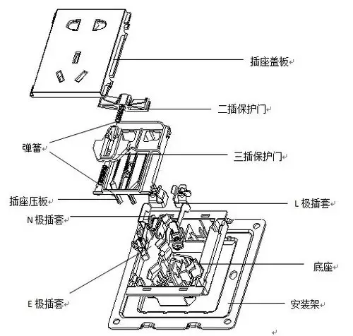 插座整体结构示意图
