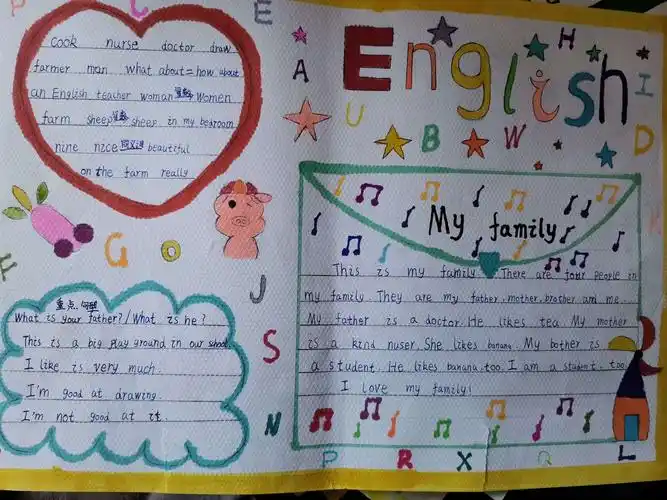 子长市秀延小学四英"知识梳理我最棒"手抄报比赛