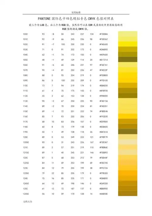 pantone国际色卡cmyk色值对照表_第1页