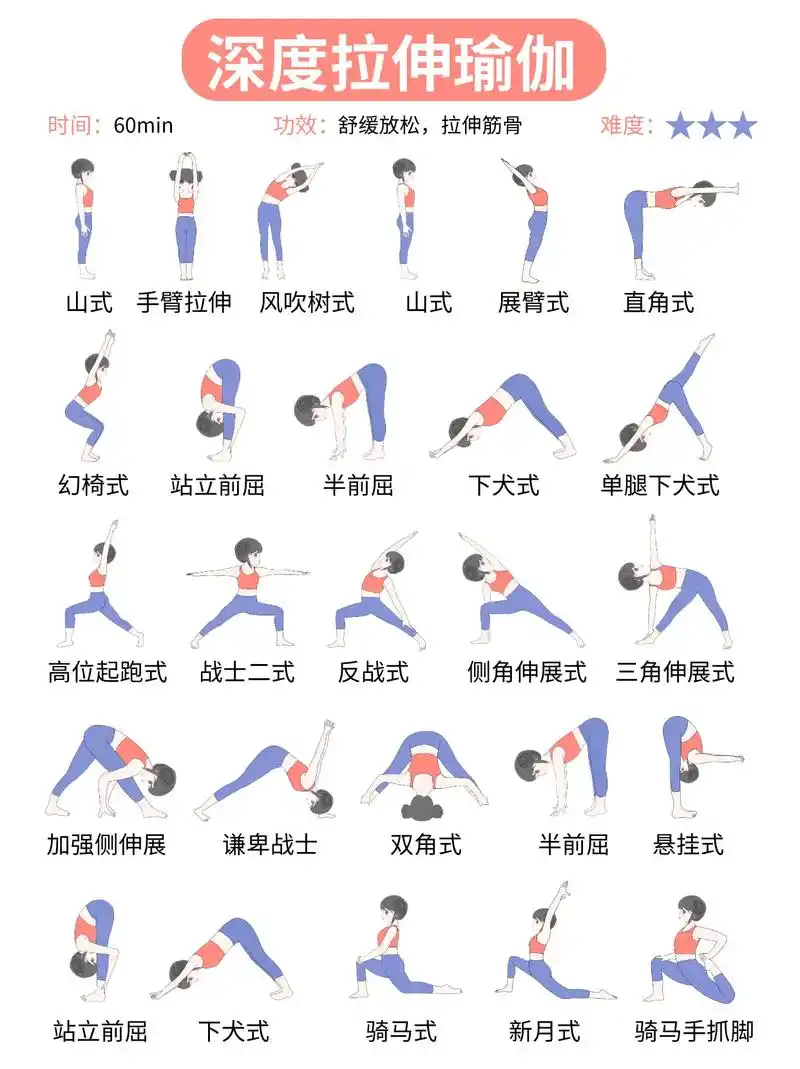 60min深度拉伸瑜伽92完整口令版.今天分享一节深度拉伸瑜 - 抖音
