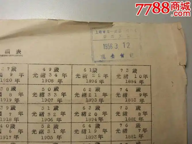 1956年属相年龄对照表