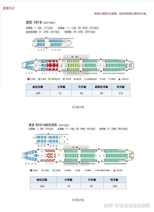 国航737-800怎么选座,我该选哪里? - 知乎