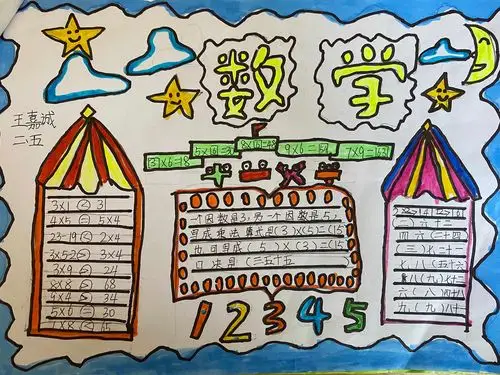 二.五数学小报——单元知识梳理