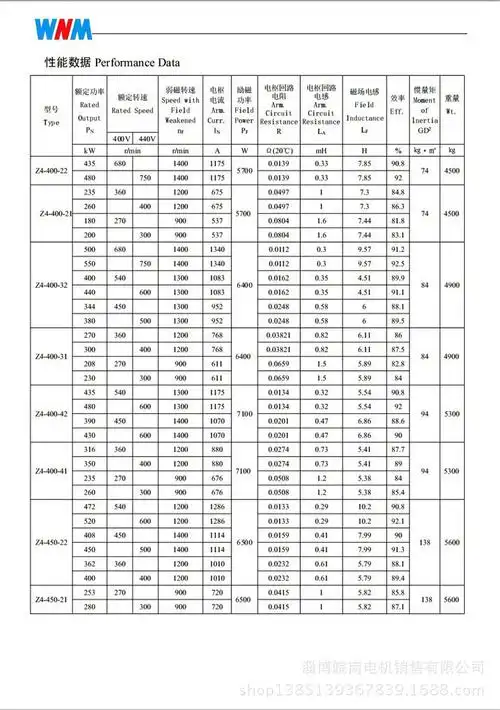 厂家直销皖南电机 皖南z4系列直流电动机 欢迎订购