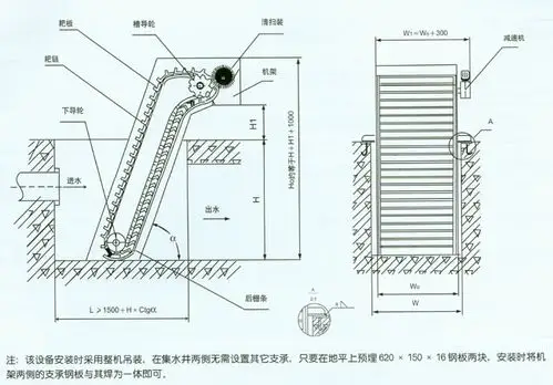 ybg型循环耙板式格栅除污机