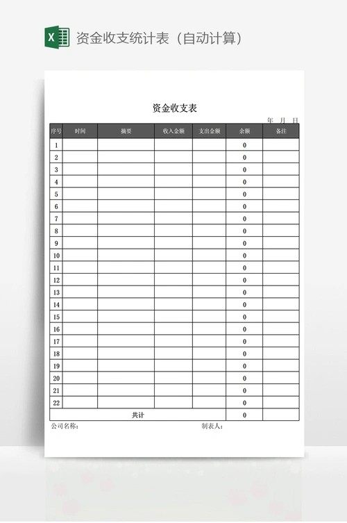 资金收支统计表(自动计算)