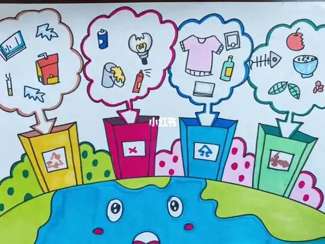 垃圾分类的宣传画简笔画