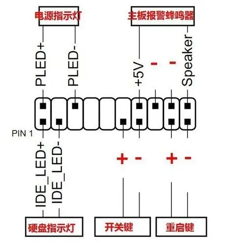 华硕m5a97 r2.0的主板怎么接线