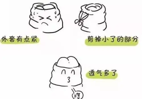 7,包茎要做手术吗