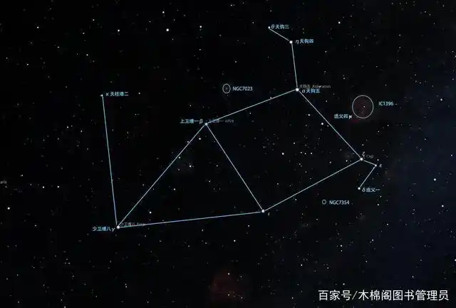 星座漫游——仙王座(cepheus)