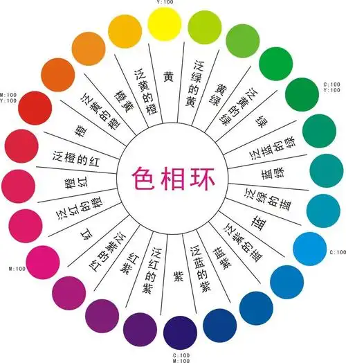 青色是什么色 青色对应什么颜色-起航号