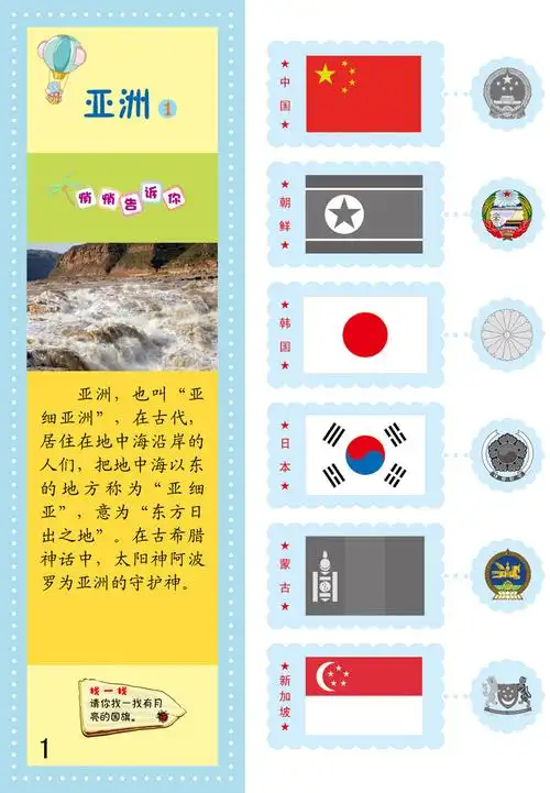 贴纸识天下.识国旗