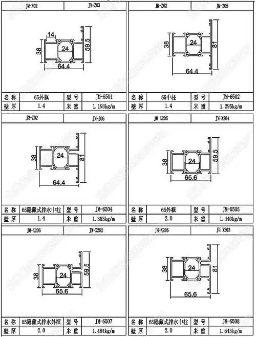 65断桥铝窗纱一体,65断桥铝,65断桥平开窗型材,断桥铝型材,京美铝业