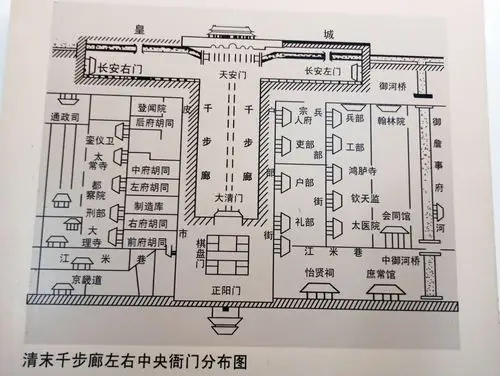 20200913旅行攻略丨河北保定直隶总督署游记