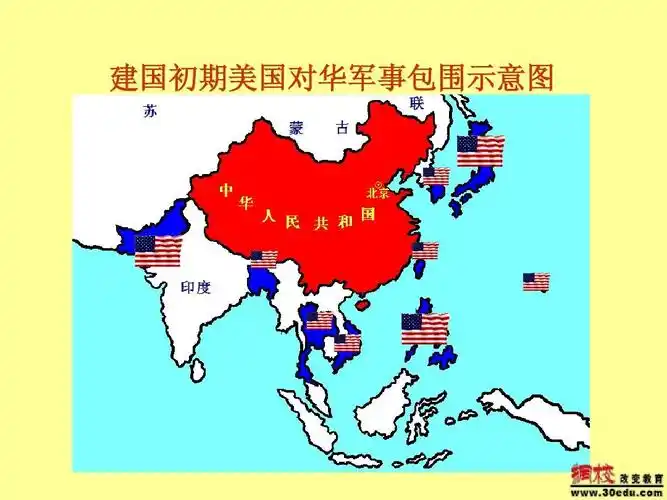 建国初期美国对华军事包围示意图