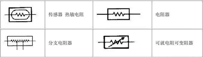 热敏电阻符号-包括电路图,电气图符号等