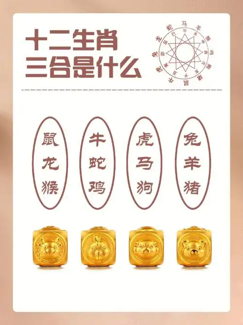 十二生肖三合是什么71你是哪一个呢
