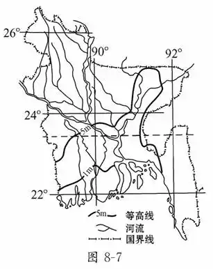 读南亚某国等高线地形图,回答问题.