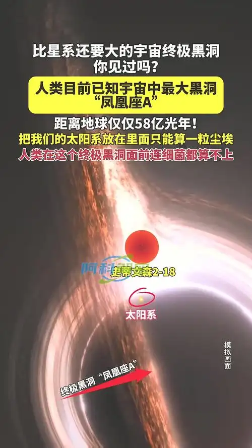 宇宙终极黑洞"凤凰座a" 比星系还要大的黑洞你见过吗?黑洞凤