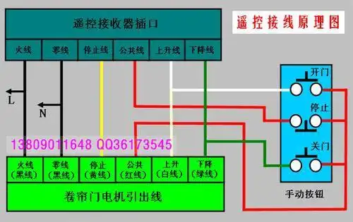 电动卷帘门4根接线图 (第1页)
