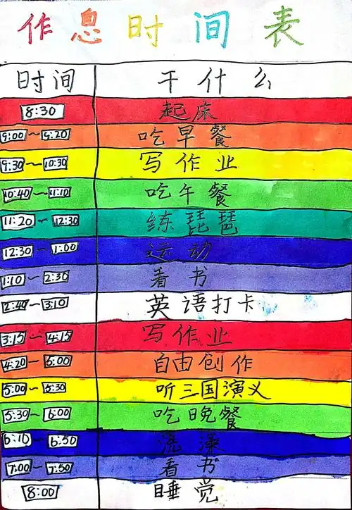 合理安排时间,才能事半功倍,才能在有限的时                    事情