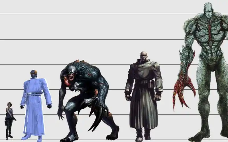 《生化危机》历代暴君大小比较_哔哩哔哩bilibili_生化危机2