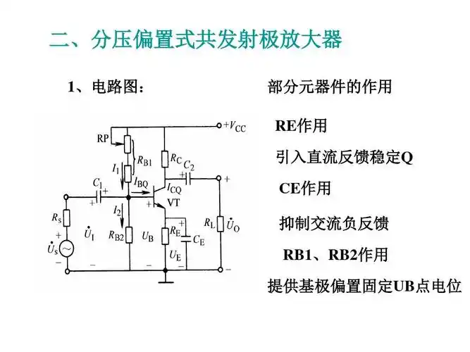分压偏置式共射放大电路