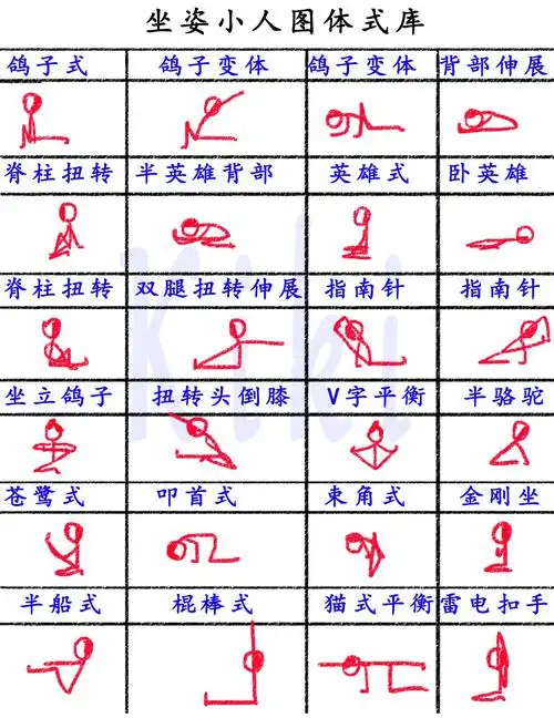 坐姿瑜伽小人图分享