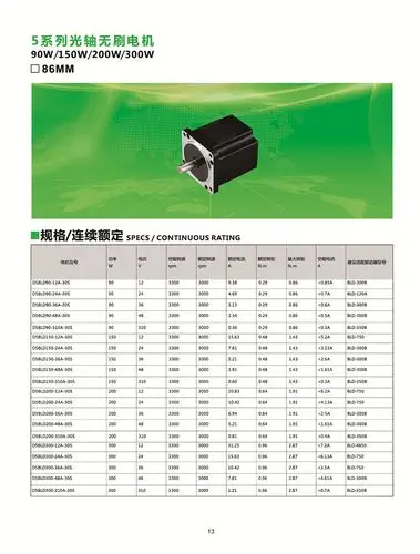 直流无刷电机参数.jpg
