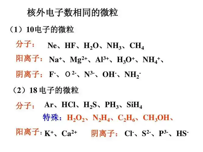 专题 元素周期律和元素周期表专题2课件答案ppt 核外电子数相同的微粒