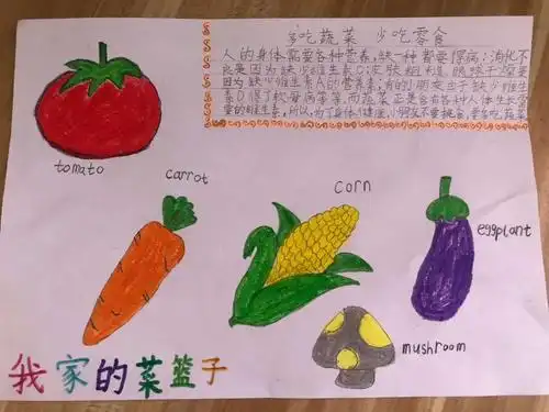 战"疫"时期德育实践课程——江滨小学201扬帆中队"我与蔬菜交朋友"记