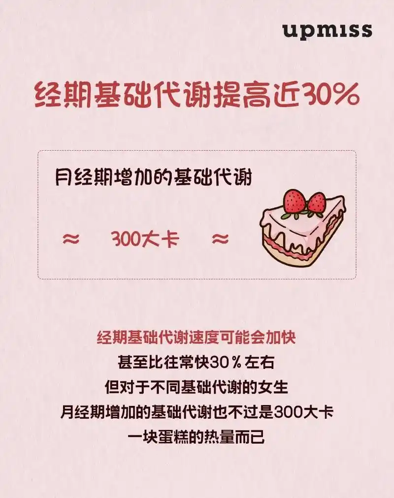 月经期间真的吃不胖吗?"我来月经,这几天吃不胖,那不得多吃点 - 抖音