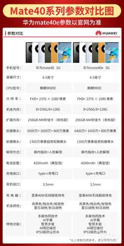 哪个更值得入手(华为mate40e和mate40有什么区别)