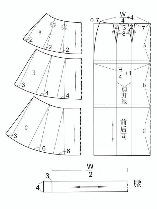 蛋糕裙制版打样裁剪图