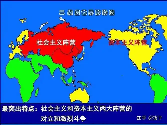 所谓的"两极化"可以参考美苏争霸时候的两极格局.