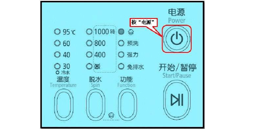 20121031--洗衣机--三星滚筒洗衣机wf0702nhl,xsc如何使用"单脱水"?