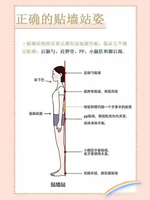 体态纠正73 改善体态之〖五点靠墙〗 每天坚持靠墙站91分钟 21