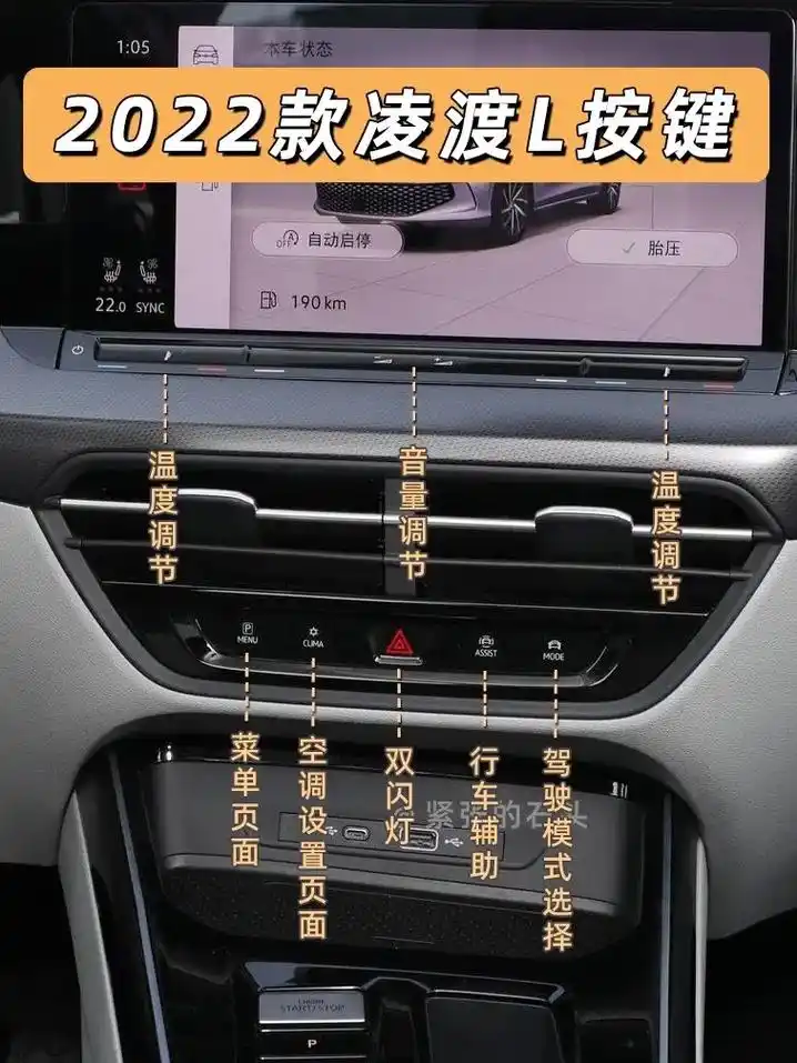 2022款大众凌渡l按键说明图解来啦!图片是2022款 凌 - 抖音