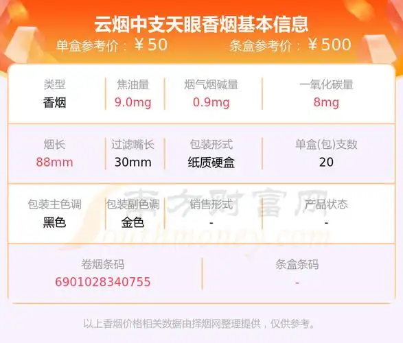 云烟中支天眼香烟价格多少一包2023价格一览表