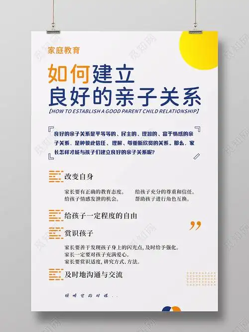 家庭沟通建立亲子关系海报展板宣传海报家庭教育