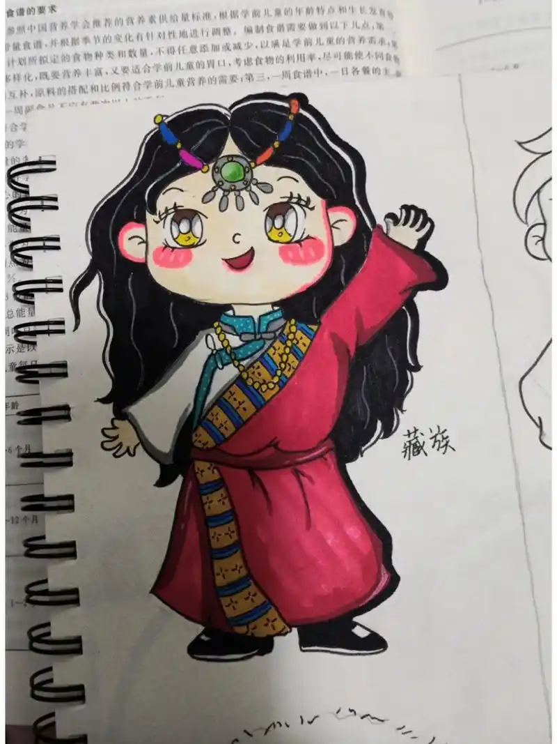 少数民族简笔画 藏族