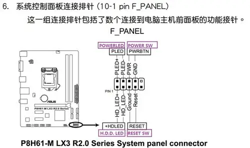 电脑电源灯一闪一闪是,主板跳线那个接错了
